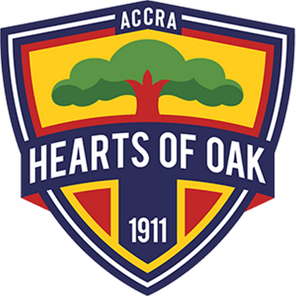 Today In History Hearts Of Oak Ranked 8th Best Club In The World