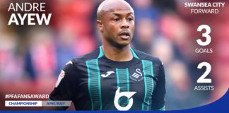 Andre Ayew