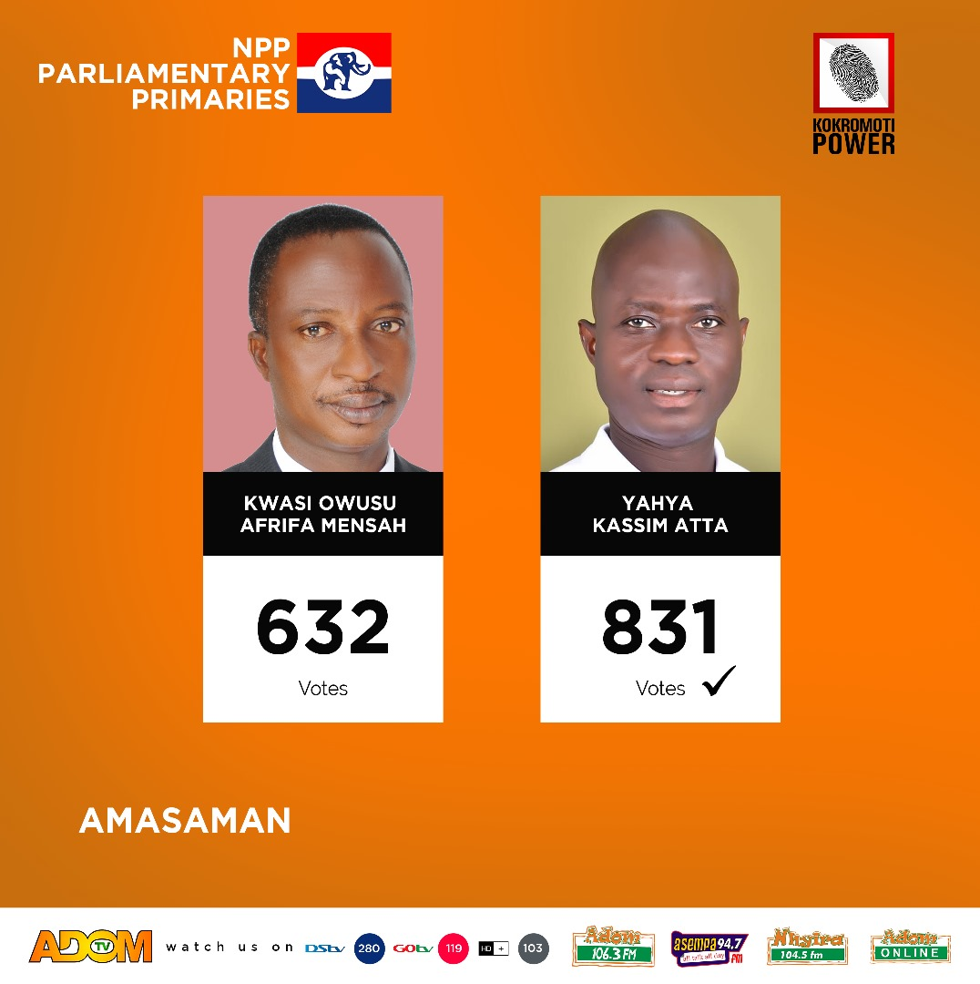 Infographics Npp Mps Who Lost Or Retained Their Parliamentary Bids