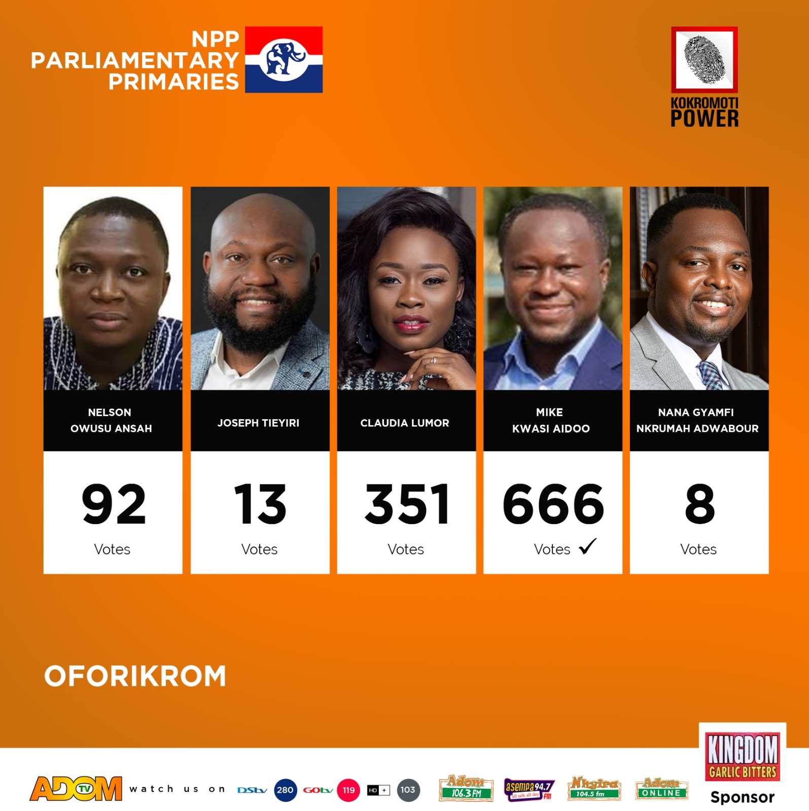 Infographics Npp Mps Who Lost Or Retained Their Parliamentary Bids